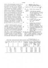 Способ горячей прокатки полос из алюминия и его сплавов (патент 1570809)