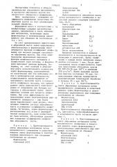 Масса для изготовления абразивного инструмента (патент 1346414)