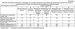 Средство для улучшения репродуктивной функции (патент 2487705)