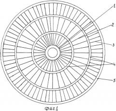 Рабочее колесо (патент 2426925)
