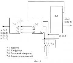 Векторный синтезатор (патент 2266566)