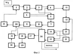 Компенсационный акселерометр (патент 2449293)
