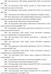 Композиции для ухода за полостью рта с улучшенным очищающим эффектом (патент 2481096)