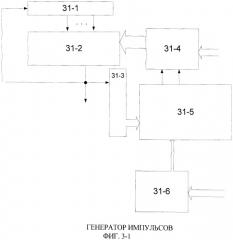 Контроллер передачи данных (патент 2514135)