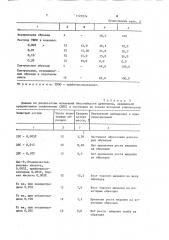 9,10-диокси(гидроксиборано)стеарат трибутилолова как антисептик древесины (патент 1127274)