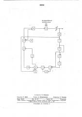 Устройство для регулирования технического параметра бумажного полотна (патент 665042)