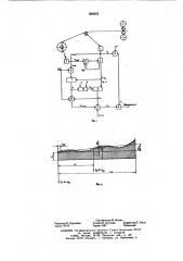 Способ управления замедлением стана холодной прокатки (патент 602252)