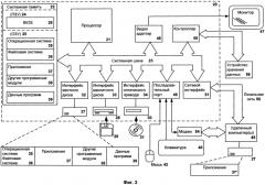 Система и способ настройки компьютерной системы в соответствии с политикой безопасности (патент 2573782)