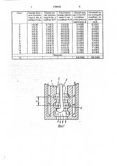 Анод электродугового плазмотрона (патент 1786692)