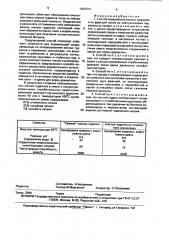 Способ переработки кислых гудронов и их фракций (патент 1820913)