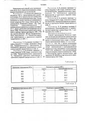 Способ производства бетонных изделий (патент 1813084)