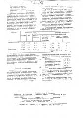 Универсальный водный проявитель для капилярной дефектоскопии (патент 732353)