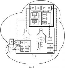 Электронная система для обслуживания продажи товаров (патент 2644062)
