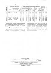 Термопластичная литьевая композиция (патент 480735)