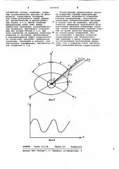 Способ измерения глубины микрорельефа,преимущественно в тонких слоях на полупроводниковых подложках (патент 1073574)