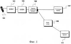 Способ и система тарификации потокового соединения в системе пакетной мобильной радиосвязи (патент 2370900)