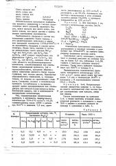 Катализатор второй ступени для окисления аммиака (патент 727209)