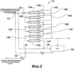 Анаэробный мембранный биореактор для обработки потока отходов (патент 2560427)