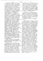 Влагалищный расширитель для осеменения животных (патент 1143414)