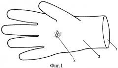 Защитные перчатки для операторов, работающих с источником электромагнитного излучения (патент 2481051)