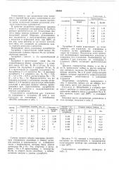 Способ разделения изомеров ароматических углеводородов, содержащих восемь атомов углерода в молекуле (патент 503501)