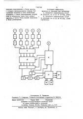 Устройство для контроля пространственного положения ствола скважины в процессе бурения (патент 735753)