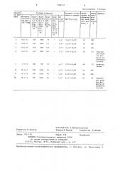 Способ получения гидратированного двойного фосфата титана и магния (патент 1308555)