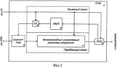 Активная фазированная антенная решетка (патент 2338307)