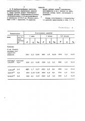 2-диэтиламино-2-тионо-3-бензальимино-1,3,2-оксазафосфолан, повышающий чувствительность и препятствующий образованию вуали в фотографических галогенидосеребряных материалах и способ его получения (патент 765275)