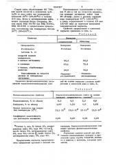 Обратная битумная эмульсия для дорожных покрытий (патент 684047)