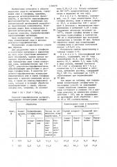 Способ выделения серы из материалов,содержащих серу и сульфиды (патент 1194838)