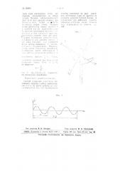 Способ определения амплитуды колебаний лопаток турбин, вентиляторов и т.п. во время работы (патент 65666)