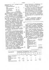 Состав для получения противопригарного покрытия (патент 1468641)