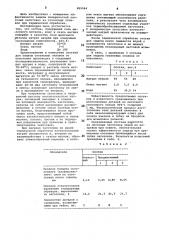 Состав для защиты титановых сплавов от окисления при нагреве (патент 855064)