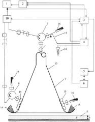 Свч-способ определения поверхностной влажности диэлектрических покрытий на металле и устройство, реализующее способ (патент 2338179)