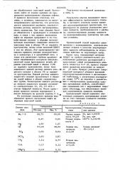 Способ изоляции притока пластовых вод (патент 962595)