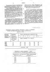 Способ стимулирования каллюсообразования прививок (патент 1676510)