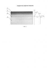 Градиентное защитное покрытие (патент 2629954)