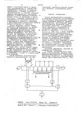 Способ автоматического контроля и управления процессом электрохимического травления микропроволоки (патент 663767)