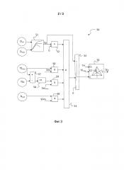 Устройство вычисления заменяющей температуры охлаждающей жидкости двигателя внутреннего сгорания, оборудованного дополнительным нагревателем (патент 2628466)