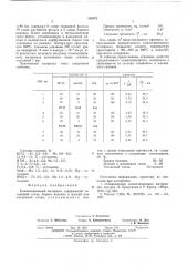 Композиционный материал (патент 526672)