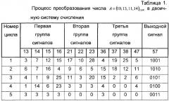 Устройство для преобразования чисел из системы остаточных классов в позиционную систему счисления (патент 2275741)