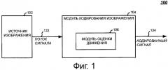 Технологии оценки движения (патент 2516220)