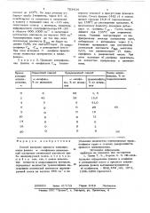 Способ контроля процесса алкилирования фенола -олефинами (патент 723434)