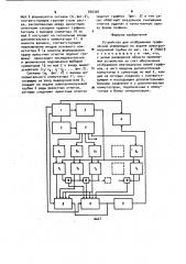 Устройство для отображения графической информации на экране электроннолучевой трубки (патент 930328)