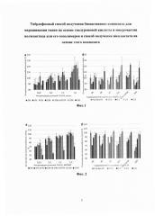 Твёрдофазный способ получения биоактивного композита для наращивания ткани на основе гиалуроновой кислоты и микрочастиц полилактида или его сополимеров и способ получения имплантата на основе этого композита (патент 2641053)