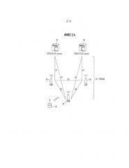 Способ конфигурирования mac pdu для системы связи d2d и устройство для его осуществления (патент 2636753)