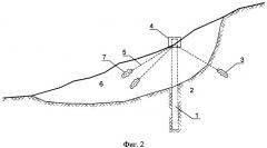 Противооползневое сооружение (патент 2276232)