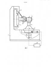 Станок для шлифования зубчатых колес (патент 971595)