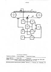 Влагомер древесной стружки на транспортерной ленте (патент 1481665)